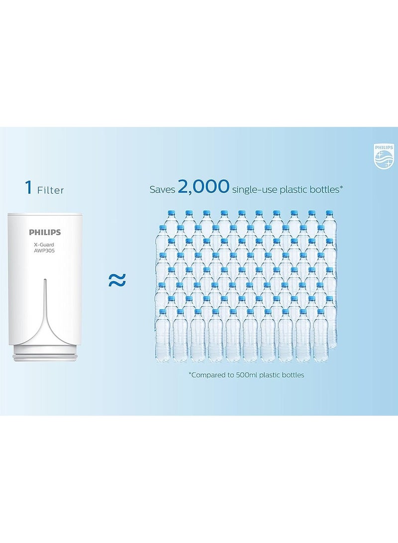 Philips فلترة الفحم الطبيعي العمودي X-Guard على فلتر مياه الصنبور - 99% نقي وآمن 1000 لتر من مياه الشرب - Image 5