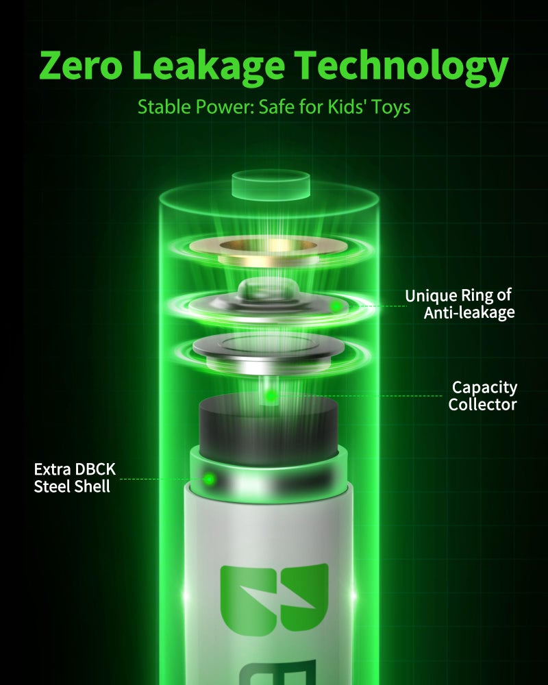 EBL Rechargeable AAA Batteries (16-Counts) Ready2Charge 1100mAh 1.2V Ni-MH Battery - Image 5