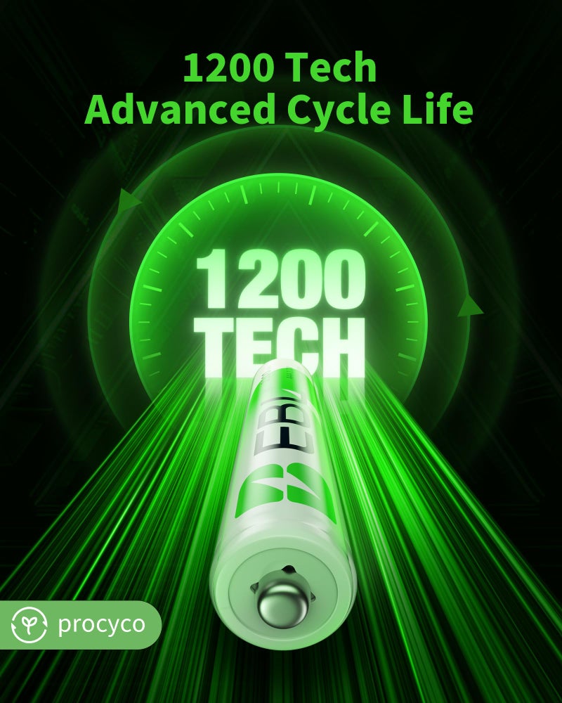EBL Rechargeable AAA Batteries (16-Counts) Ready2Charge 1100mAh 1.2V Ni-MH Battery - Image 3