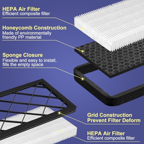 KHAWY 4PCS HEPA Cabin Air Filter for Tesla Model Y 2022-2026, Air Intake Filter with Activated Carbon, Replacement Filters for Model Y High Efficiency Filter Kits - Image 3