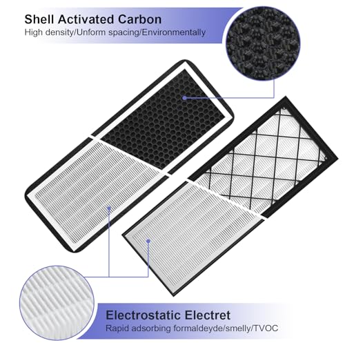 KHAWY 4PCS HEPA Cabin Air Filter for Tesla Model Y 2022-2026, Air Intake Filter with Activated Carbon, Replacement Filters for Model Y High Efficiency Filter Kits - Image 4