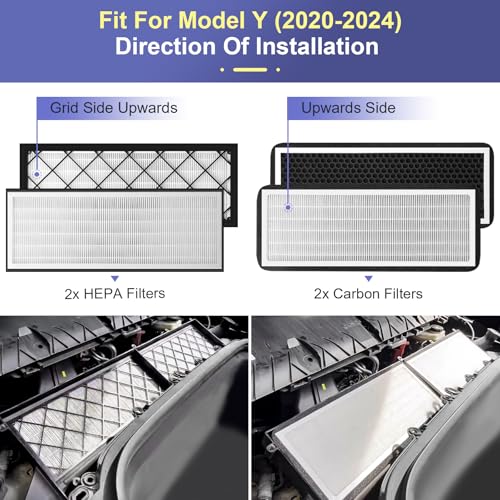 KHAWY 4PCS HEPA Cabin Air Filter for Tesla Model Y 2022-2026, Air Intake Filter with Activated Carbon, Replacement Filters for Model Y High Efficiency Filter Kits - Image 5