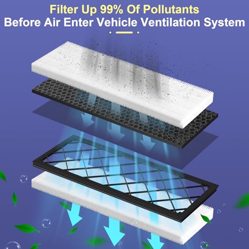 KHAWY 4PCS HEPA Cabin Air Filter for Tesla Model Y 2022-2026, Air Intake Filter with Activated Carbon, Replacement Filters for Model Y High Efficiency Filter Kits - Image 2