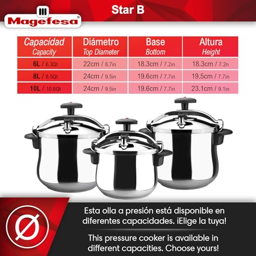 MAGEFESA Star Belly Pressure Cooker 8.4 Qt – 18/10 Stainless Steel, Rounded Bottom, 3 Safety Systems, Works on All Stovetops Including Induction, 8 PSI - Image 2