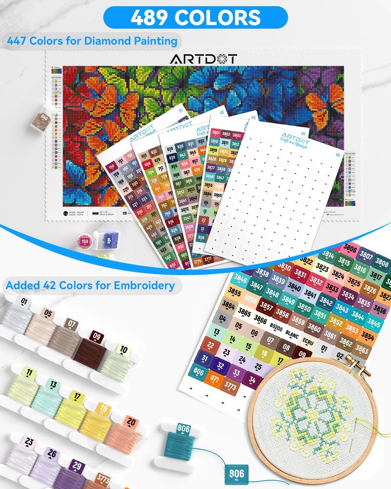 ARTDOT 2 Set Label Stickers for Diamond Art Storage Kits for Adults, 489 Colors Stickers Matched with Actual Embroidery Floss as Diamond Painting Accessories and Cross Stitch Supplies - Image 2