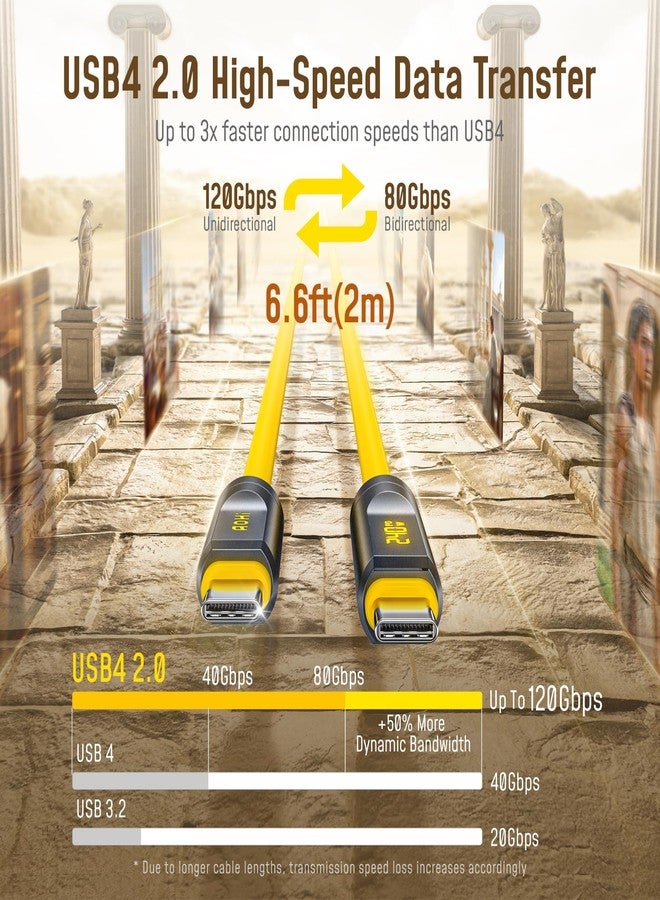  أوهي كابل AOHI USB 4 2.0 مع كابل عرض بطول 6.6 قدم - Image 3