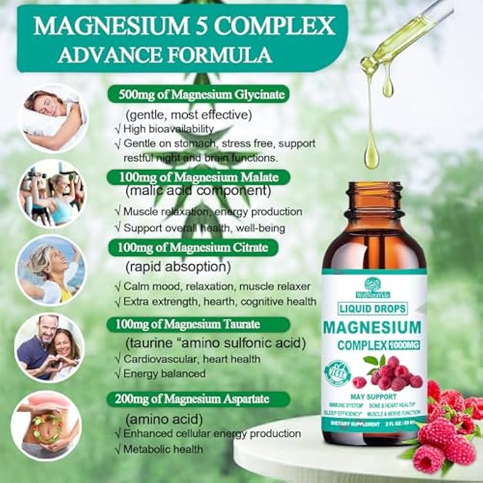 WellVeraVida Cortisol Detox for Women & Men w. Super Calm 16-in-1 Magnesium, Theanine, Ashwagandha, St Johns Wort, Lemon Balm, Cortisol Wellness Liquid Drops for Balanced Cortisol, Harmone Balanced & Relaxation - Image 2