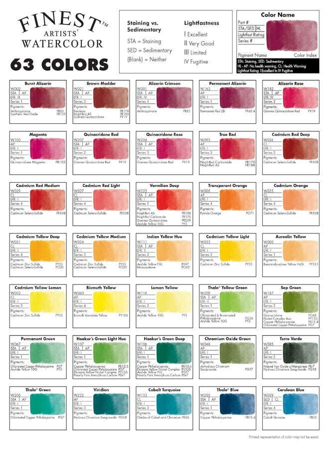 Grumbacher Finest Watercolor Paint, 14 ml/0.47 oz, Chromium Oxide Green (Light) - Image 5