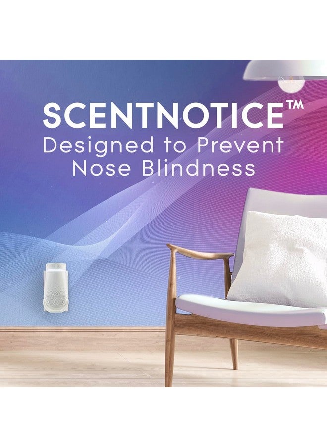 Glade جهاز تسخين معطر الهواء غليد بلجن بلس، يحمل عبوة زيت معطر، 1 قطعة - Image 4