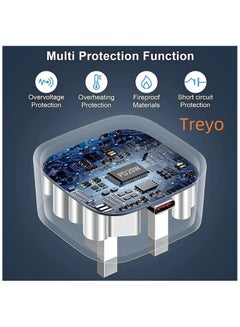 TREYO 20W High-Speed USB-C Wall Charger for Apple iPhone and iPad | Compatible with iPhone 15/14 Series, 13, 12, SE2020, 11, XR, XS Max, X, and More  - Image 4