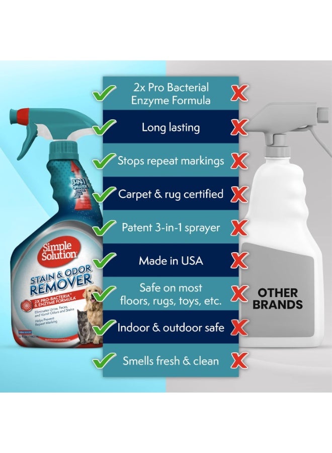 Simple Solution Stain & Odor Eliminator for Pets, Carpet Deodorizer, Enzyme Pet Odor Eliminator for Home, Stain Remover for Cat & Dog Pee, Urine Destroyer, Carpet Cleaner Spray, 32 oz - Image 3