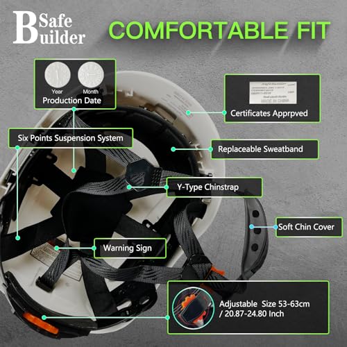 SAFEBUILDER Construction Safety Helmet with Visors Clear & Tinted Earmuffs Hearing Protection Industrial Work Hard Hat for Engineer (White Helmet with Clear & Tinted Visor & Earmuffs) - Image 4