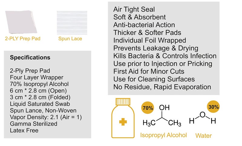 Control D 100 Sterile Alcohol Swabs Antiseptic Prep Wipes Pads - Image 3