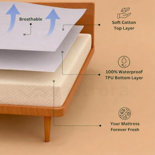 innovative edge Heavy Duty Waterproof King Mattress Protector - Washable & Breathable Bed Shield - Protection from Spills & Stains - Secure Fit Mattress Topper Cover - Pink Rocket - Image 5
