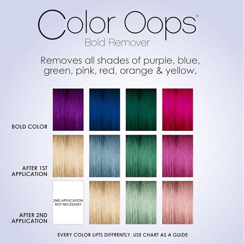 Color Oops ملمع الألوان الجريئة Color Oops، 2 تطبيقات، مزيل صبغة الشعر يزيل بأمان الأصباغ المباشرة والألوان شبه الدائمة، إعادة التلوين في نفس اليوم، نباتي وخالي من القسوة - Image 4