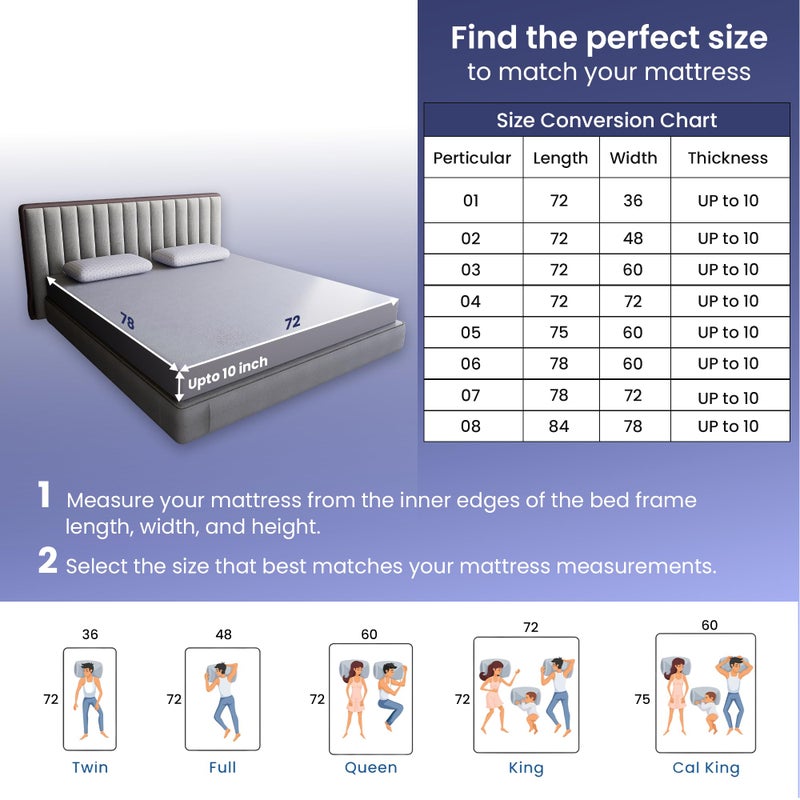 CareFoam 100% Waterproof Premium Cotton Mattress Protector | Breathable and Hypoallergenic Ultra Soft Fitted Bed Protector | King XL - 78 x 72 Inch, Fits 10 Inch Grey | Standard King beds - Image 2