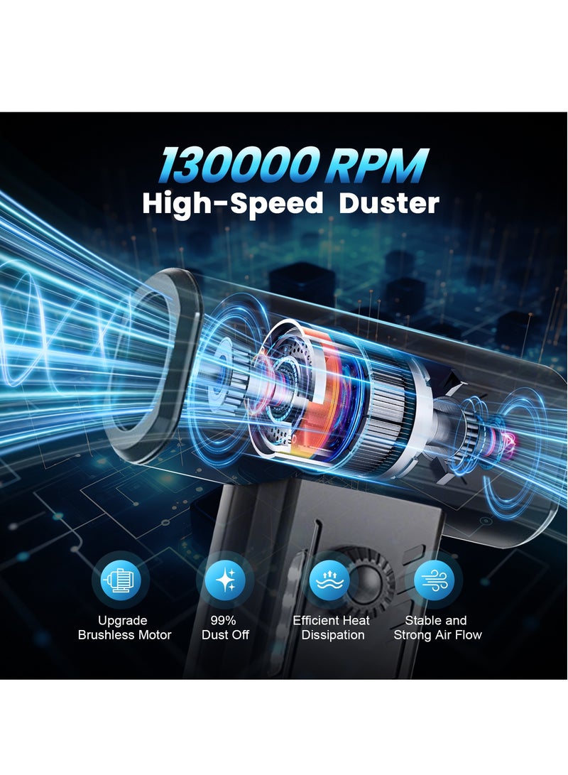 نكومي منفاخ مروحة محمولة باليد عالية السرعة، مروحة نفاثة قوية للغاية بشاحن توربيني بسرعة 130,000 دورة في الدقيقة للسيارة والتنظيف والتخييم والهواء الطلق. - Image 3