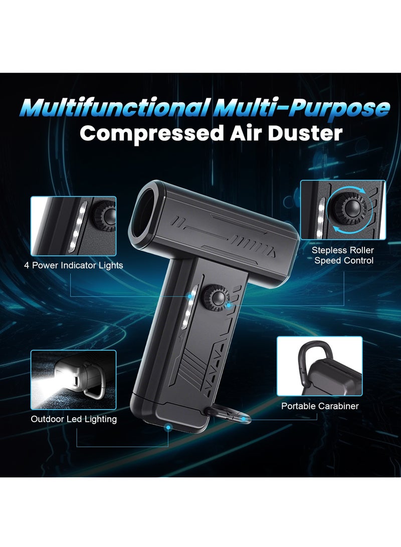 نكومي منفاخ مروحة محمولة باليد عالية السرعة، مروحة نفاثة قوية للغاية بشاحن توربيني بسرعة 130,000 دورة في الدقيقة للسيارة والتنظيف والتخييم والهواء الطلق. - Image 5