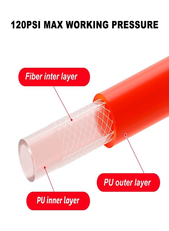 Hromee 1/4 in x 30 ft Polyurethane Recoil Air Hose with 1/4" I/M Industrial Type Swivel Quick Connect Air Coupler and Plug Kit, Red - Image 5