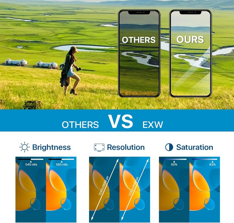 EXW iPhone 13 Screen Replacement 6.1" Full HD LCD Display Digitizer with Repair Tools - Image 4