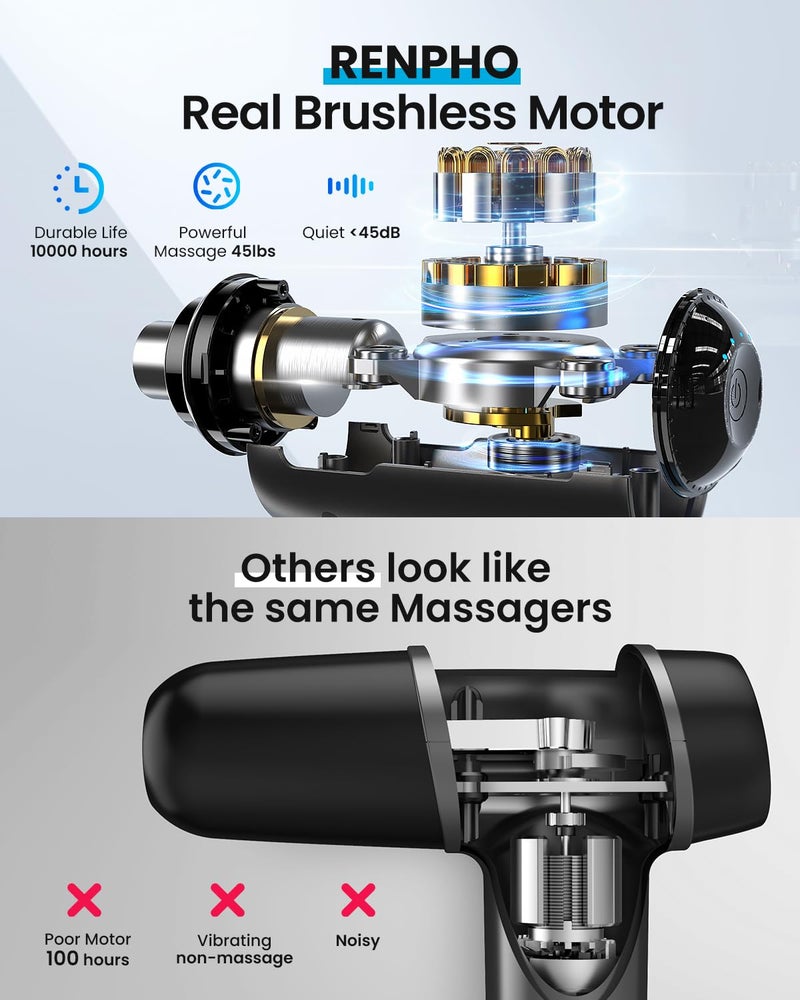 RENPHO Massage Gun Deep Tissue, Christmas Birthday Gifts for Women Men, Portable Percussion Massager for Back and Neck, Handheld Device with Carry Case, Active - Image 2