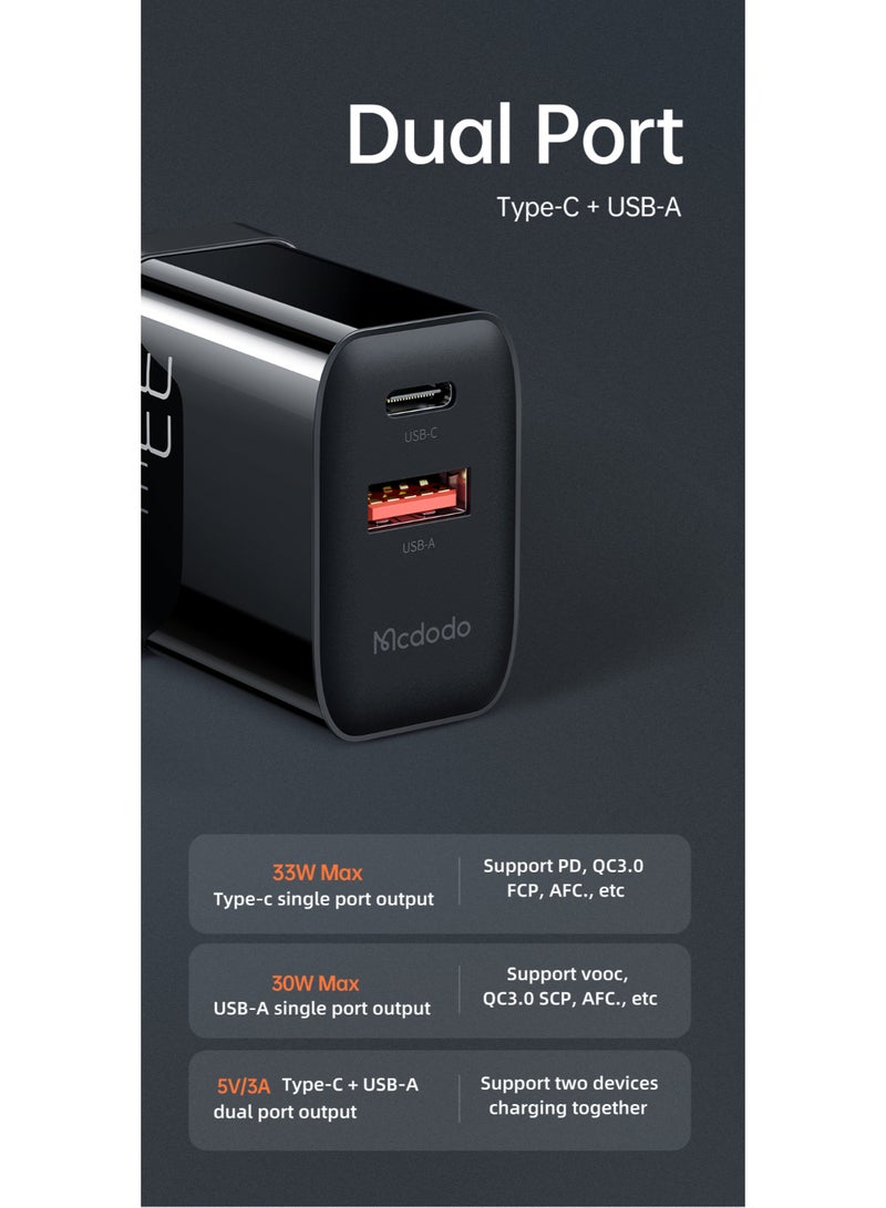 مكدودو Mcdodo مجموعة شاحن صغير CH-0911، شاحن سريع PD 33 واط، مع كابل USB-C إلى C بطول 1.2 متر (عبوة مجمعة) - Image 4