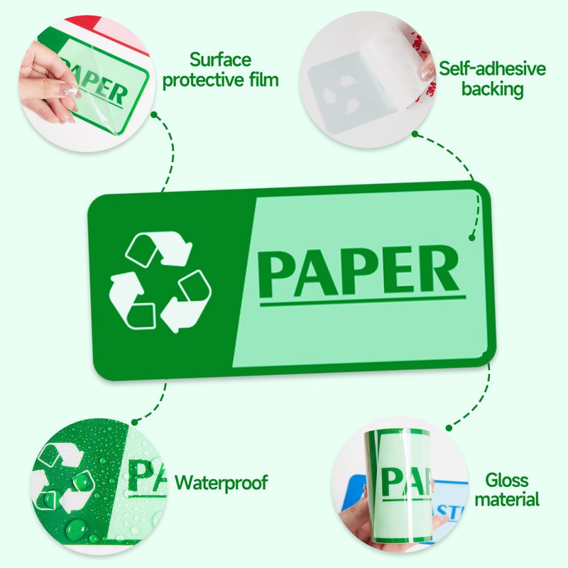 LUHIMO 4PCS Recycle Stickers for Trash Binsï¼ŒSelf-Adhesive Waterproof and Fade Resistant Trash Recycle Stickers, Recycling Labels for Trash Can for Home, Office, Apartment, Hotel, School and Public Area - Image 3