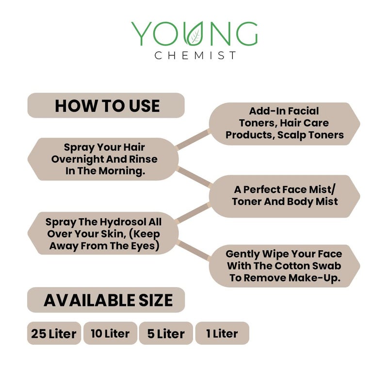 Young Chemist Organic Rice Hydrosol Pure Natural ChemicalFree Steam Distilled Water For Skin Hair and Aromatherapy For Men And Women In 5 Litre Bottle Spray - Image 5
