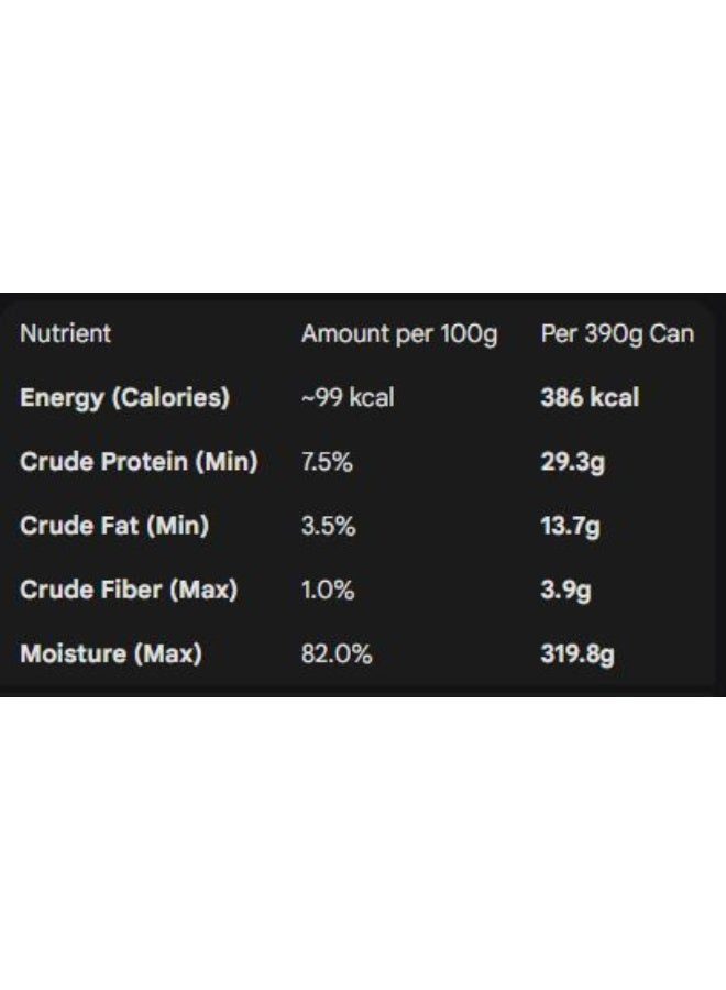 Taste of the Wild Wetlands Canine Recipe With Roasted Fowl Wet Dog Food - Image 2