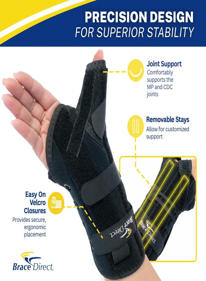 براس دايركت دعامة معصم وجبيرة إبهام من Brace Direct - دعم لمتلازمة النفق الرسغي، والتهاب المفاصل، والتهاب الأوتار، وإبهام حارس الصيد، والتعافي بعد الجبيرة، وداء دي كيرفان (اليمين - مقاس واحد يناسب الجميع) - Image 3
