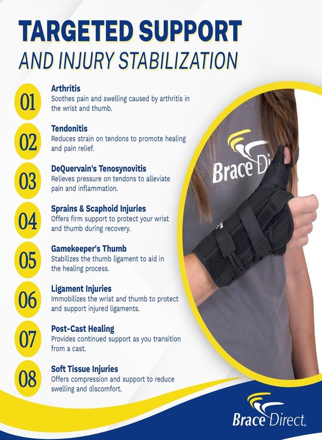 براس دايركت دعامة معصم وجبيرة إبهام من Brace Direct - دعم لمتلازمة النفق الرسغي، والتهاب المفاصل، والتهاب الأوتار، وإبهام حارس الصيد، والتعافي بعد الجبيرة، وداء دي كيرفان (اليمين - مقاس واحد يناسب الجميع) - Image 2