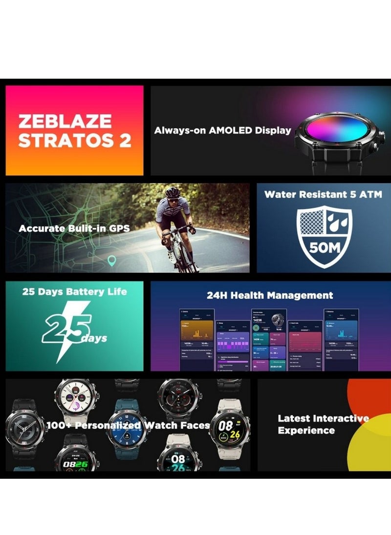 Zeblaze - Zeblaze Stratos 2 AMOLED 1.3 Inch Display GPS Built-in Bluetooth V5.0 Smartwatch with 24H Health Monitor, 240+ Watch Faces & Up to 25 Days Battery Life Android iOS - Meteorite Black - Image 1