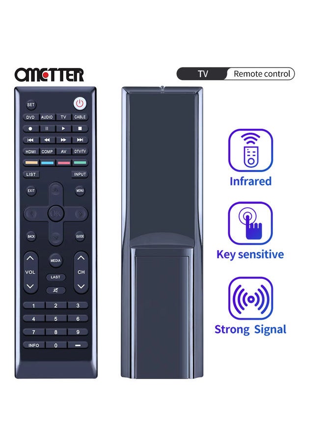 OMETTER - Universal TV Remote Control for VIZIO D24f F1 D32f F1 D43f F1 D50f F1 P75 E1 D24fF1 D32fF1 D43fF1 D50fF1 P75E1 E43 E2 Hot - Image 1