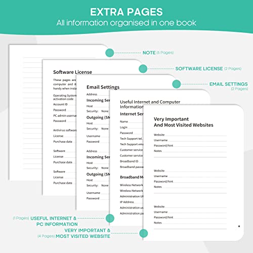 Taja Password Keeper Book with Alphabetical Tabs, Small Password Books for Seniors, Password Notebook for Internet Website Address Log in Detail, Password Logbook to Help You Stay Organized - Aquamarine - Image 5