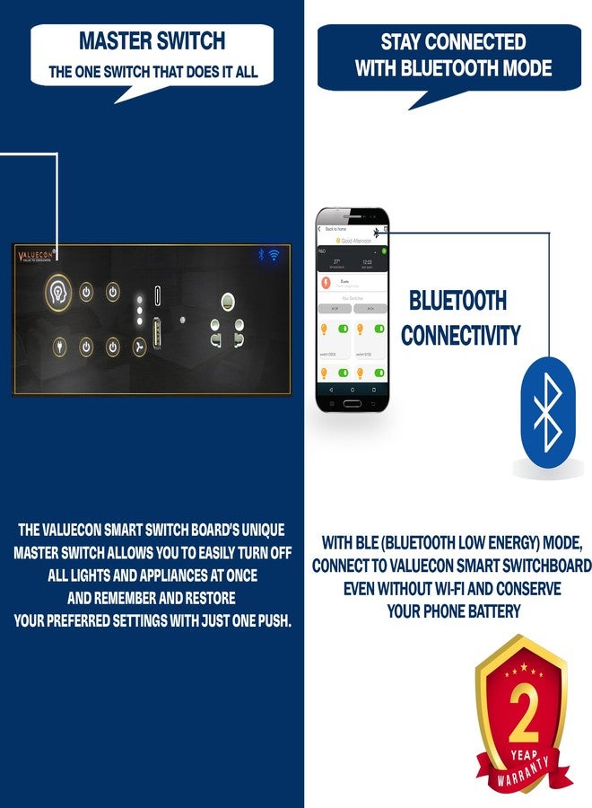 VALUECON® i380 6 modular Smart Wifi Switch Board with 4 Switch,1 Fan,1 Socket, C & A type USB charging ports | App Control, Voice-controlled by Alexa, G. Home, G. Assistant-G. Black - Image 3