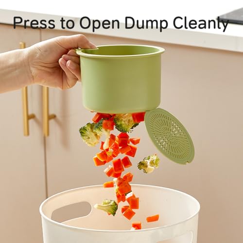 SKYTONE Kitchen Sink Drain Basket, Double Layer Strainer Food Waste Filter Baskets,Hanging Sink Drains Holder,Detachable Strain Basket, Easy to Clean (Green) - Image 2