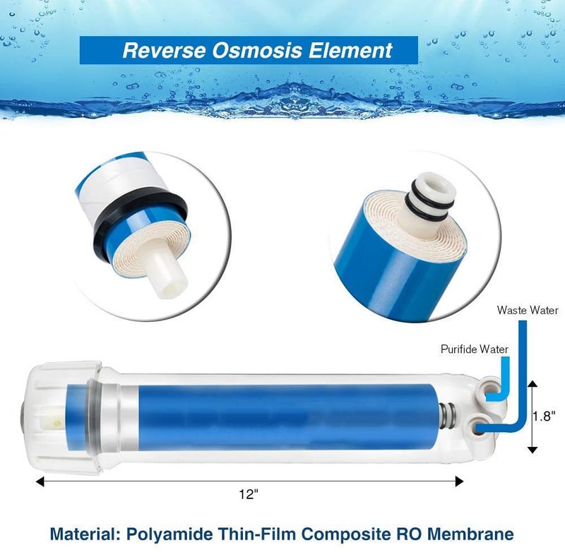 WELLON Water Purifier Online 80 GPD RO Membrane for All Brands of RO Systems Works Till 2000 TDS - Image 2