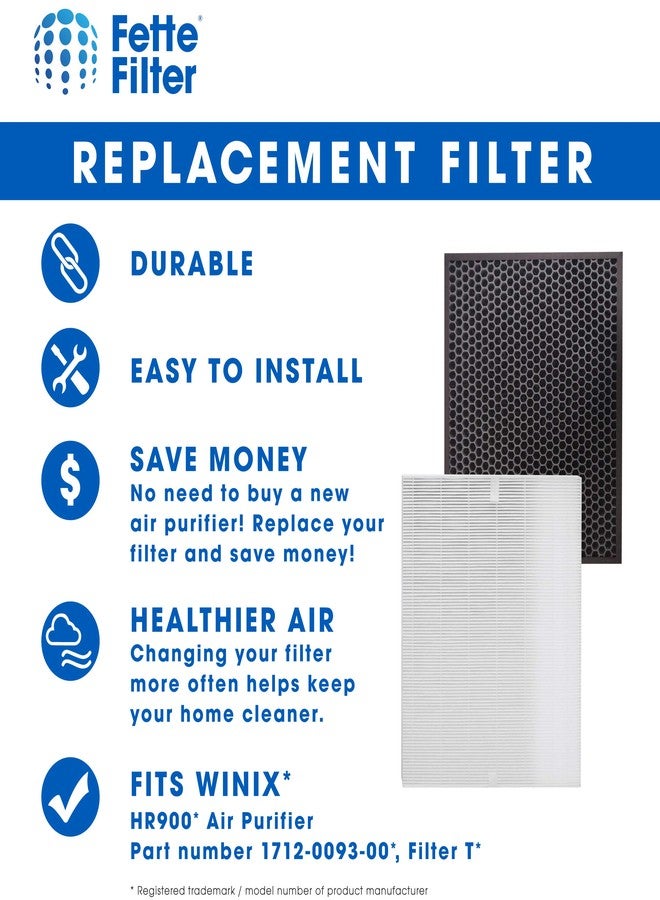 Fette Filter - HR900 Premium H13 True Hepa Filter Set Compatible with Winix Filter T for HR900 Ultimate Pet Air Purifier Part number 1712-0093-00 (Pack of 2) - Image 5