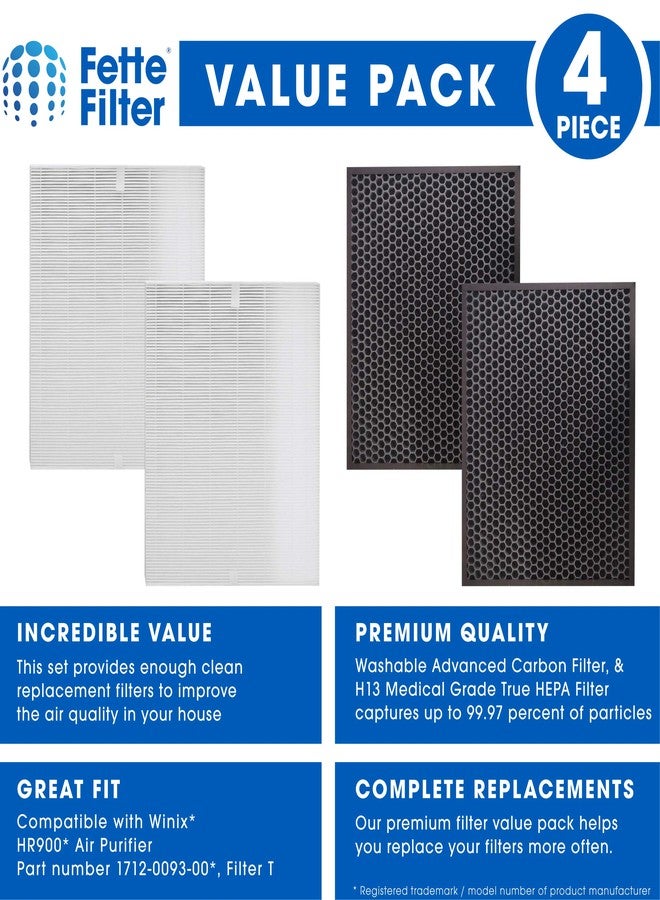 Fette Filter - HR900 Premium H13 True Hepa Filter Set Compatible with Winix Filter T for HR900 Ultimate Pet Air Purifier Part number 1712-0093-00 (Pack of 2) - Image 3