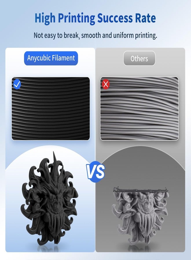 ANYCUBIC PLA 3D Printer Filament, 3D Printing PLA Filament 1.75mm Dimensional Accuracy +/- 0.02mm, 1KG Reusable Spool (2.2 lbs), Bronze - Image 5