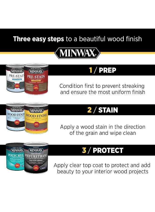 Minwax High Performance Wood Hardener Pint  - Image 2