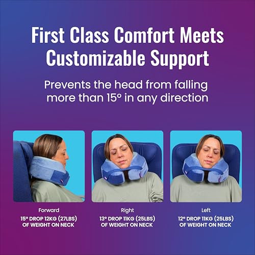 Cabeau Softest Neck Pillow Ever for Travel – Evolution Earth Deluxe – 360° Head, Neck and Chin Support for Sleeping – Sustainable Memory Foam - Buttery Soft Fabric with Compact Carrying Case (Water) - Image 4