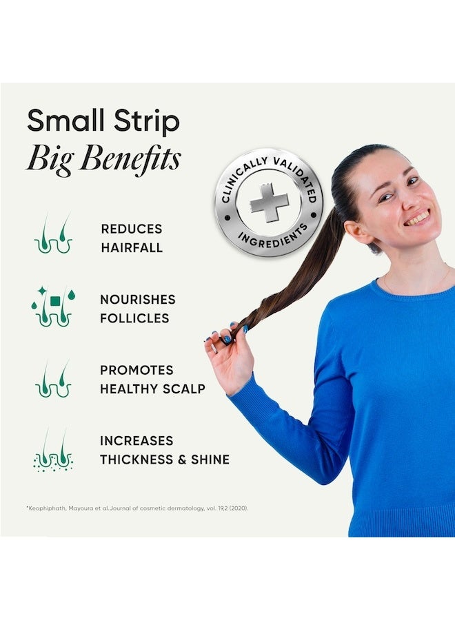 WELLBEING NUTRITION Melts Hair Fall Control | Clinically Proven Keranat, Zinc, Biotin | Hair Loss Support DHT Blocker, Nourish Follicles, Improve Volume & Thickness, 30 Oral Strips - Image 2