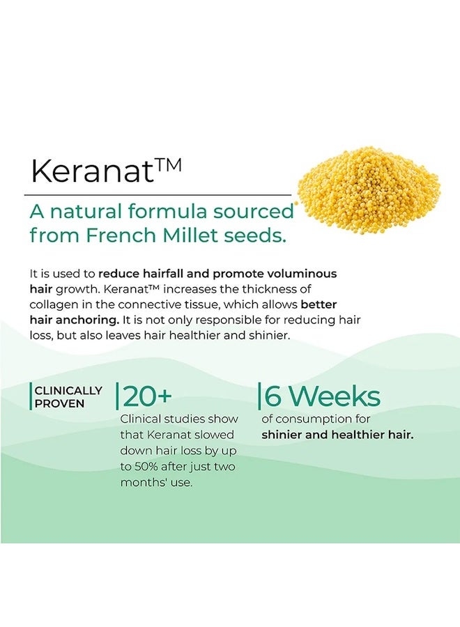 WELLBEING NUTRITION Melts Hair Fall Control | Clinically Proven Keranat, Zinc, Biotin | Hair Loss Support DHT Blocker, Nourish Follicles, Improve Volume & Thickness, 30 Oral Strips - Image 5