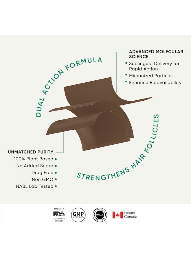 WELLBEING NUTRITION Melts Hair Fall Control | Clinically Proven Keranat, Zinc, Biotin | Hair Loss Support DHT Blocker, Nourish Follicles, Improve Volume & Thickness, 30 Oral Strips - Image 3