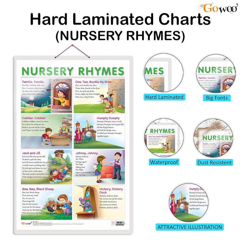 GoWoo Set Of 2 Months Of The Year And Days Of The Week And Nursery Rhymes Early Learning Educational Charts For Kids | 20"X30" Inch |Non-Tearable And Waterproof | Double Sided Laminated | - Image 2