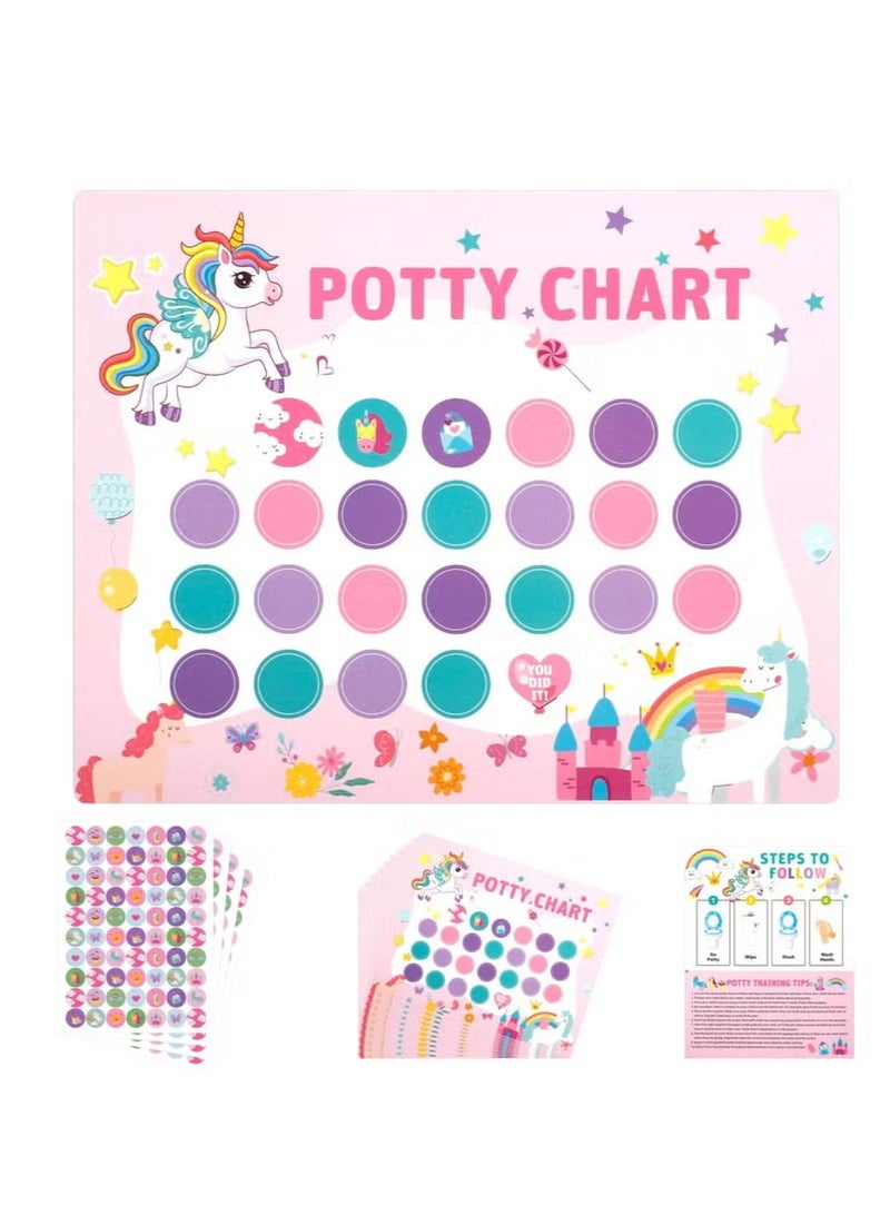 Potty Training Chart for Toddler, Potty Chart for Girl with Stickers, Sticker Chart for Kids Potty Training, Reward Sticker Chart for Preschool Boys Girls Kids (Unicorn ) - Image 4