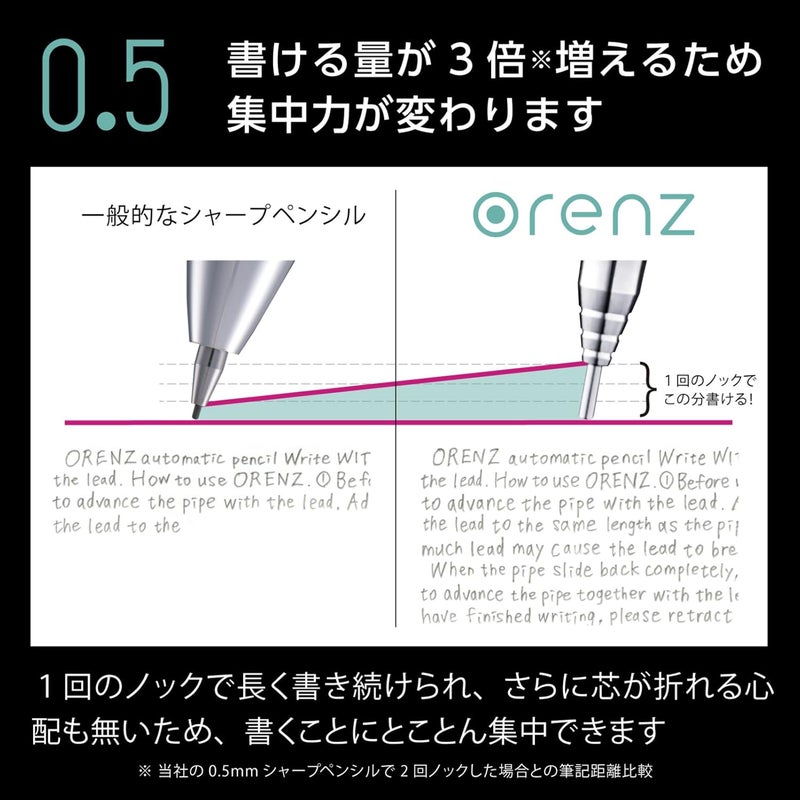 Pentel Pentel Orenz Mechanical Pencil w G2 Metal Grip - Image 5