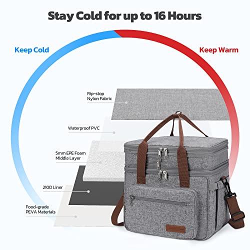 Maelstrom 23L Insulated Lunch Box For Men Women,Expandable Double Deck Lunch Cooler Bag,Lightweight Leakproof Tote Bag With Side Tissue Pocket,Gray - Image 5