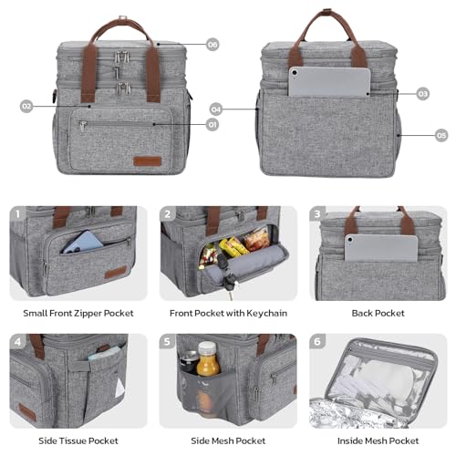 Maelstrom 23L Insulated Lunch Box For Men Women,Expandable Double Deck Lunch Cooler Bag,Lightweight Leakproof Tote Bag With Side Tissue Pocket,Gray - Image 3